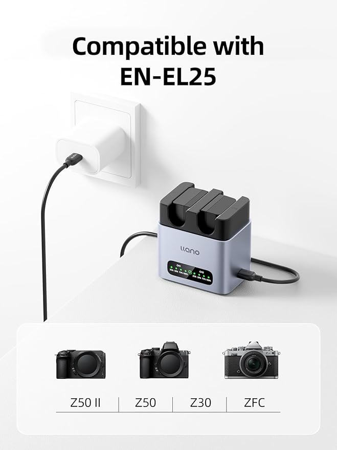 llano 2-Pack 1350mAh EN-EL25 Batteries and 20W Fast Charger - Image 4