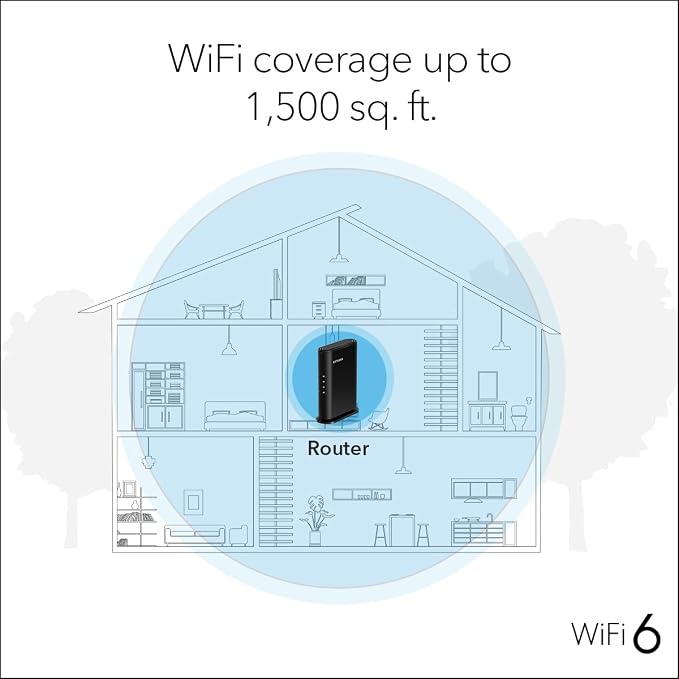 NETGEAR WiFi 6 Router 4-Stream – Router Only, AX1800 Wireless Speed, Covers up - Image 5