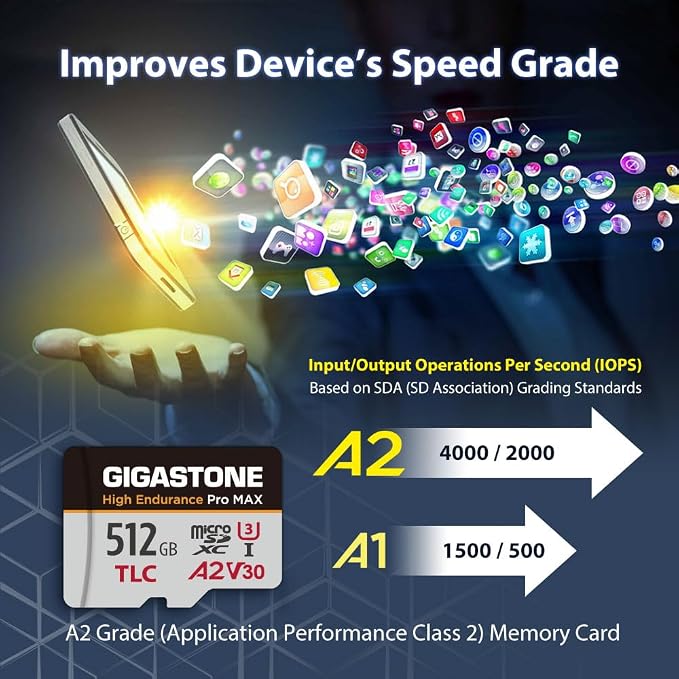 GIGASTONE 512GB Micro SD Card, TLC High Endurance Pro MAX, Speed Up to 180/150 - Image 7
