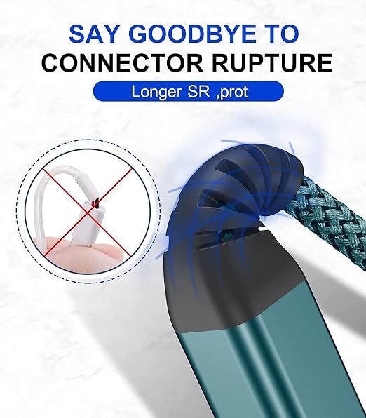 sweguard Printer Cable 10ft, USB-A to USB-B Cable, High Speed Nylon Braided - Image 7