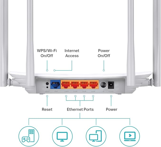 TP-Link AC1200 WiFi Router - Image 6