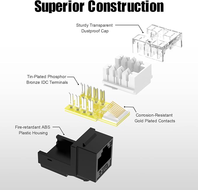 VCE UL Listed Cat6 RJ45 Keystone Jack Insert 25-Pack, 90 Degree Punch Down - Image 7