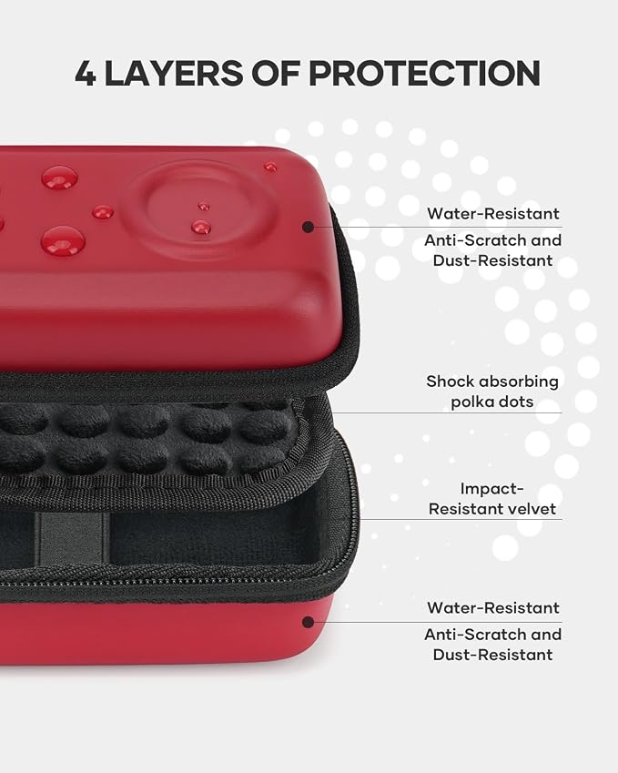SQERO Digital Camera Case for KODAK PIXPRO FZ45 FZ55 & CAMKORY 1080P - Image 3