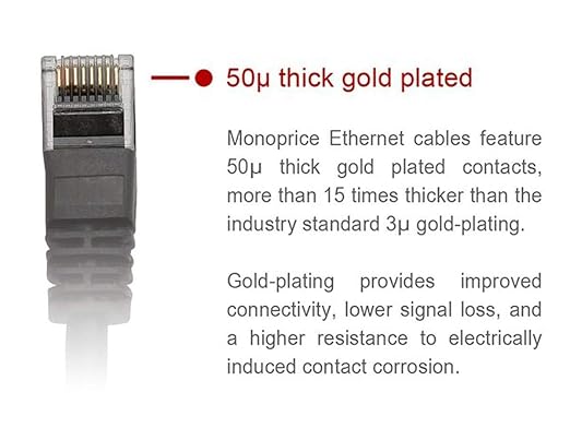 Monoprice 103419 Cat6 Ethernet Patch Cable - Image 3