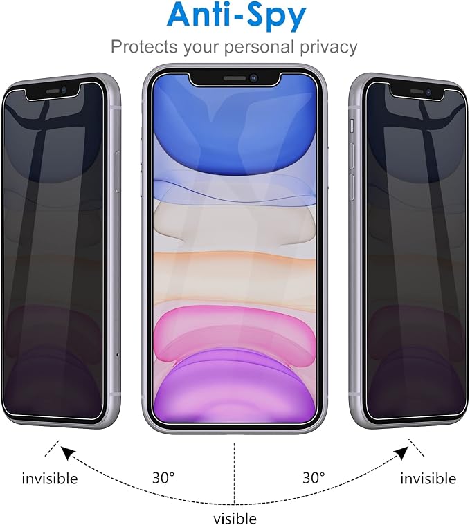 JETech Privacy Screen Protector - Image 5