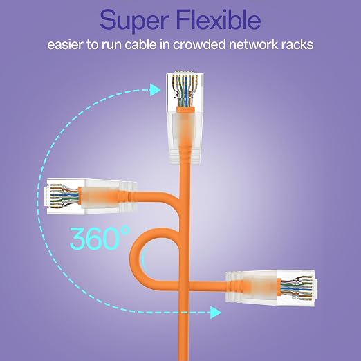 Cat6a Patch Cables 2ft Slim, Cat6 Ethernet Patch Cable Pure Copper, Flexible - Image 4
