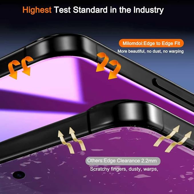 Milomdoi 3 Pack Gradient Colorful Privacy Screen Protector - Image 5