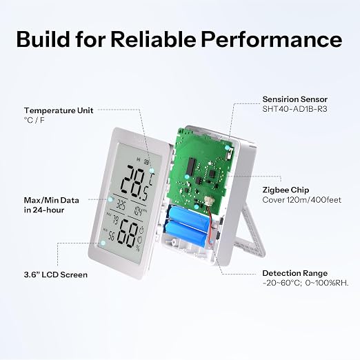 SONOFF AirGuard TH, SNZB-02DR2 Indoor Zigbee Temperature and Humidity Sensor - Image 3