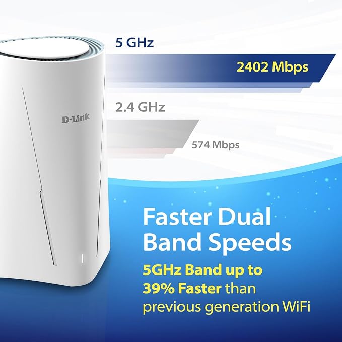 G530 5G NR AX3000 WiFi 6 Router - Image 12