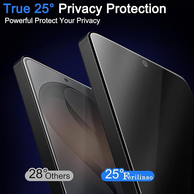 Ferilinso 3 Pack Privacy Screen Protector - Image 2