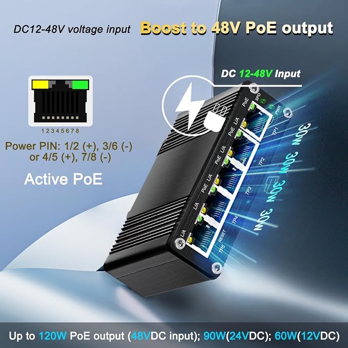 Industrial 5-Port Managed Network Gigabit PoE Switch - Image 3