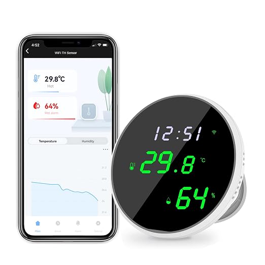 WiFi Room Thermometer Indoor Hygrometer: Smart Temperature Humidity Monitor by GaoducashforSmartLife