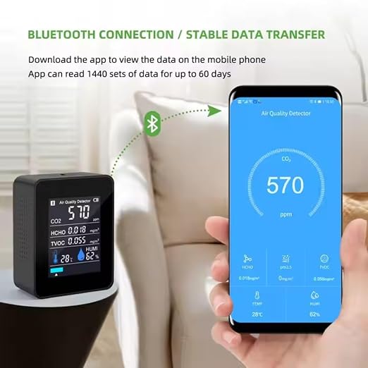 Portable Air Quality Monitor - Image 3