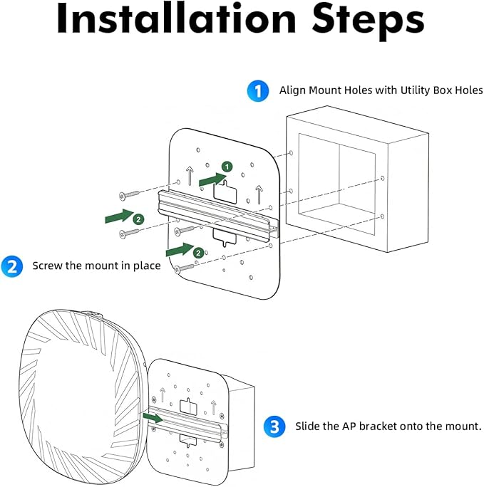 Mounting Bracket Kit for Wireless Access Point, for HP, Aruba AP-MNT-MP-E - Image 3