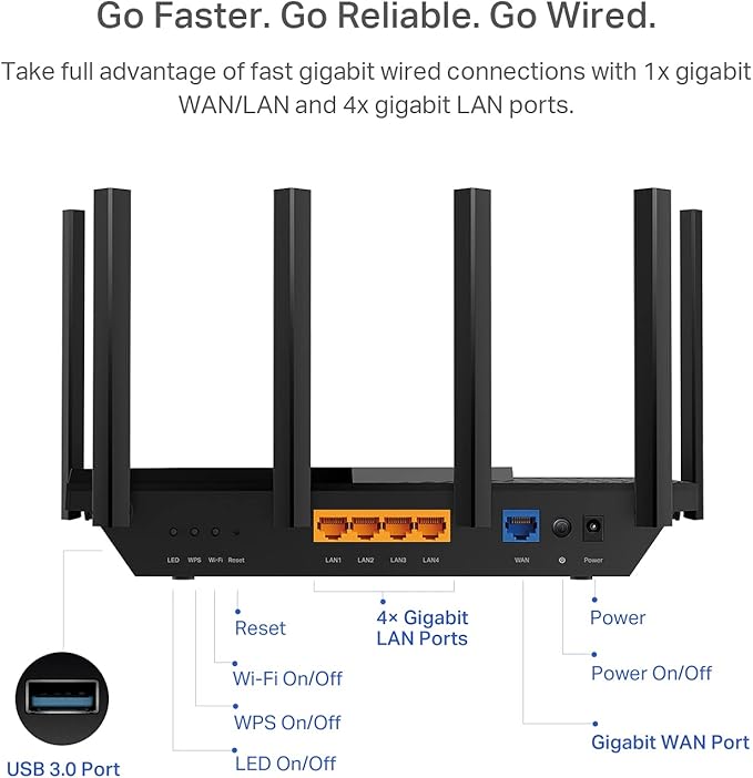 TP-Link AX5400 WiFi 6 Router- Dual Band Gigabit Wireless Internet Router - Image 6