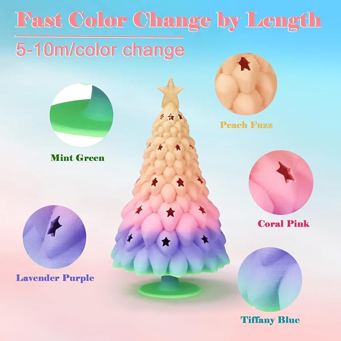 LOVOON 3D Printing Filament Bundle 2KG Matte Rainbow Gradient PLA Filament - Image 4