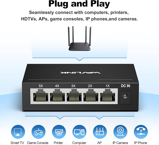 WAVLINK 5-Port Gigabit Ethernet Unmanaged Switch, Home Network Hub, Office - Image 3