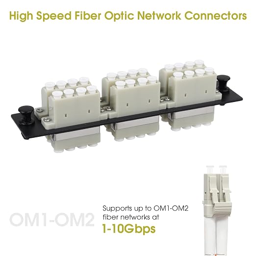 LC/MM Fiber Patch Panel, 6 Multimode Gray 4 Channels LC Adapters, 24 Fiber Ports - Image 5