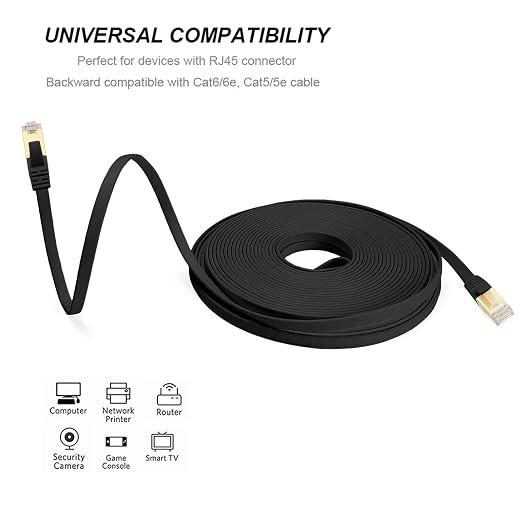 Ercielook CAT8 Ethernet Cable 25 ft High Speed, Shielded Flat Internet Cable - Image 7