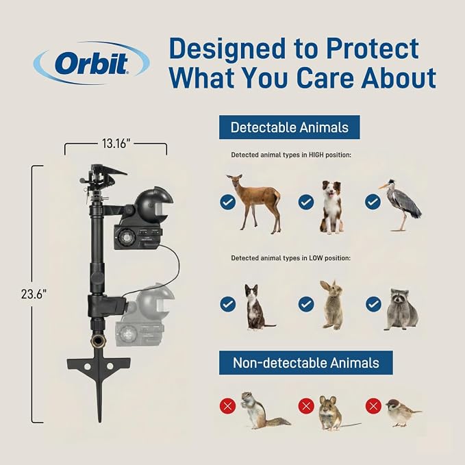 Orbit Yard Enforcer Motion-Activated Sprinkler - Image 5