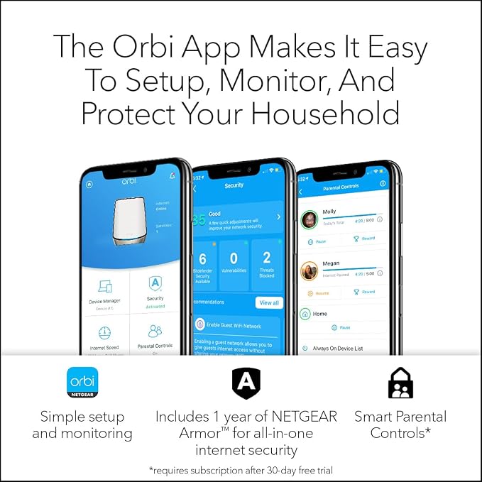 NETGEAR Orbi Tri-Band WiFi 6 Mesh Network System – Router + 2 Satellite - Image 8