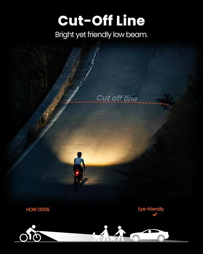 Magicshine HORI1300S Bike Headlight, Compatible - Image 3