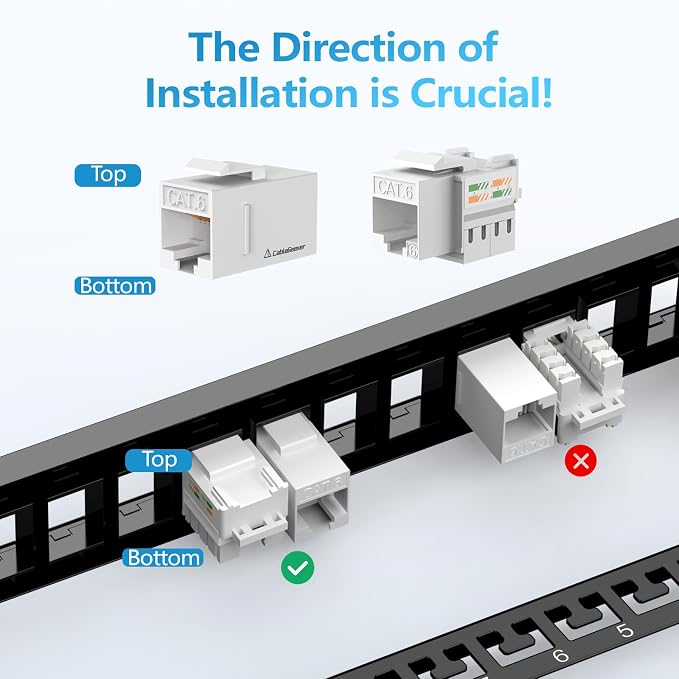 CableGeeker 1U 24 Port Keystone Patch Panel - Image 4