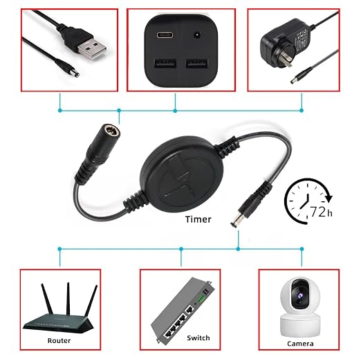 chenyang 11.81 Inch DC 5/12/15V 5.5x2.1mm Routers/WiFi/Optical Modems/Monitors - Image 3