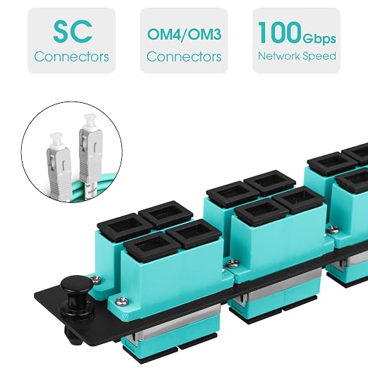 (2-Pack 6 Duplex SC/OM3 Fiber Patch Panel - Image 3