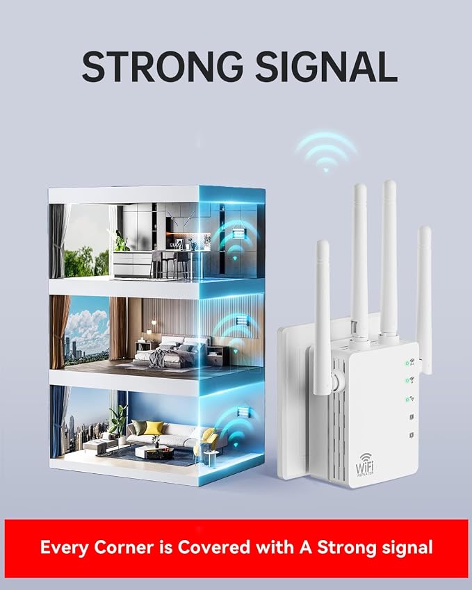 WiFi Signal Booster with 4 Directional Antennas – 1200Mbps Dual Band, WiFi - Image 2