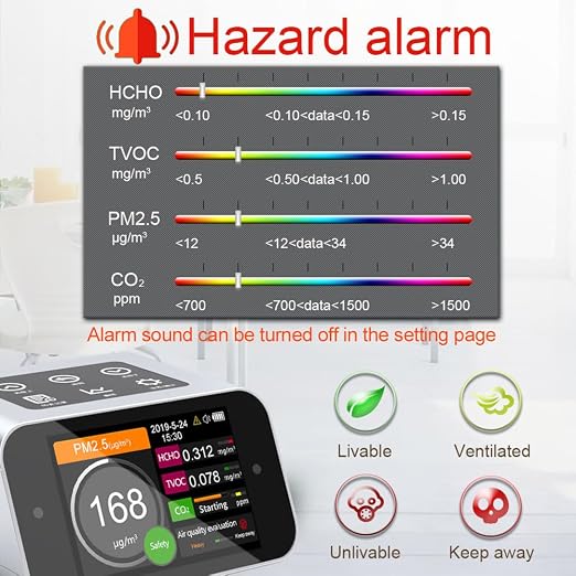 Air Quality Monitor Indoor AQI Dust Meter Pollution Tester Particle Counter - Image 6