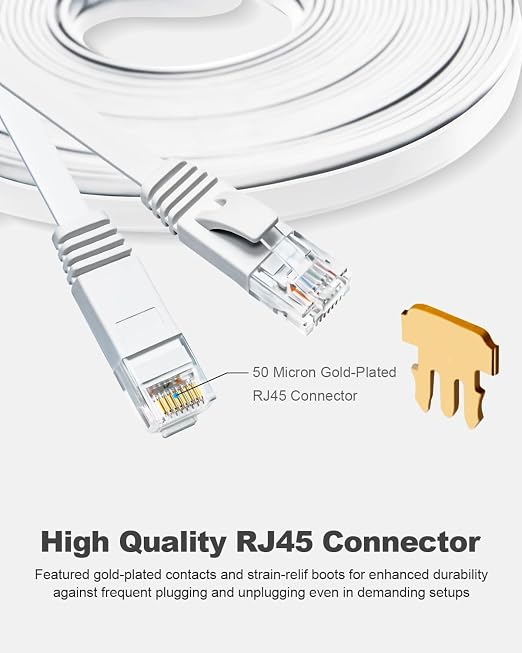 Yauhody CAT 6 Ethernet Cable 20ft White, High Speed Solid Flat CAT6 Gigabit - Image 6