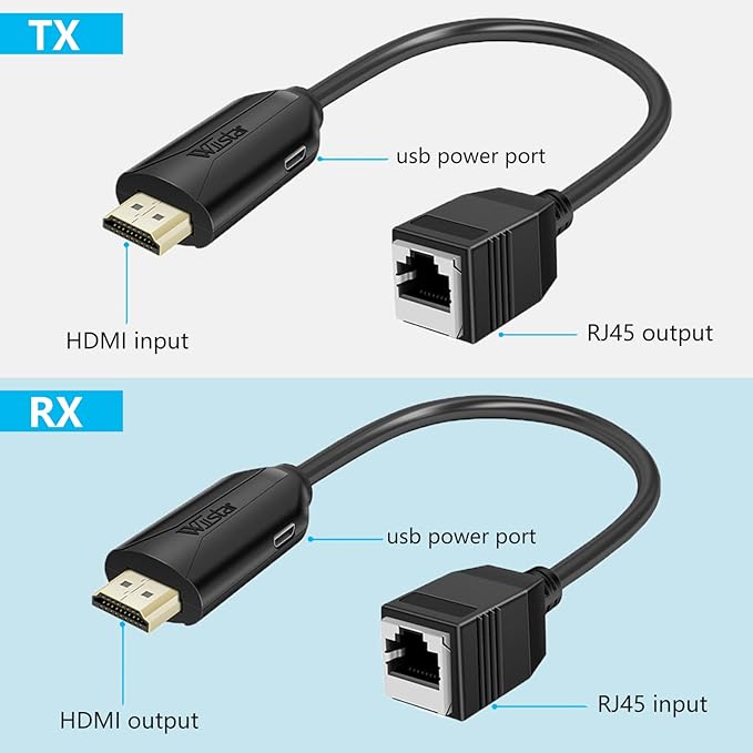Wiistar HDMI Extender Over Cat5e/6 HDMI to RJ45 Extender Ethernet Network - Image 2