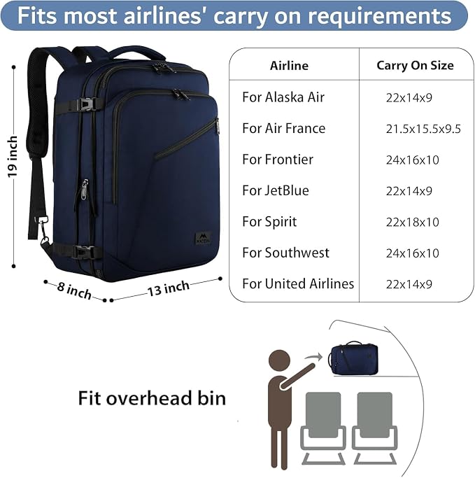 MATEIN Weekender Backpack, Large Capacity Travelling Suitcase Backpack - Image 2