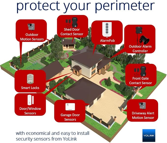 YoLink LoRa Smart Outdoor Motion Detector Sensor, Driveway Alert, Property - Image 8