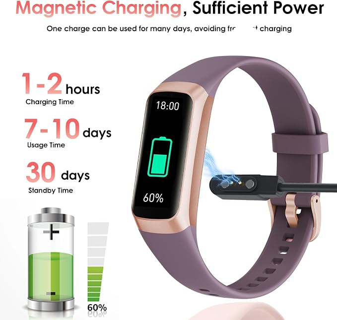 Fitness Tracker, 24/7 Heart Rate Blood Oxygen Blood Pressure Body Temp Monitor - Image 8