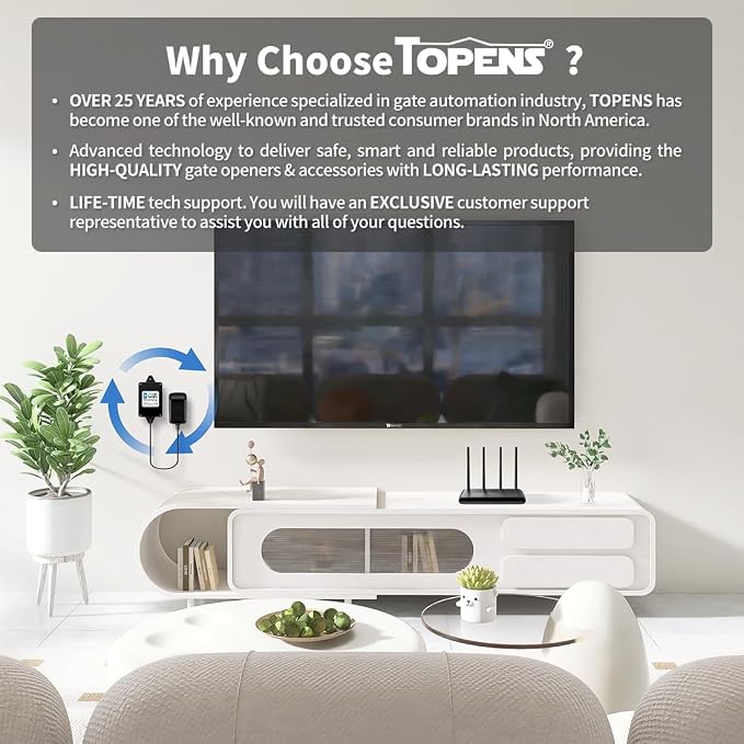 TOPENS TC196 Tuya WiFi Remote Control - Image 8