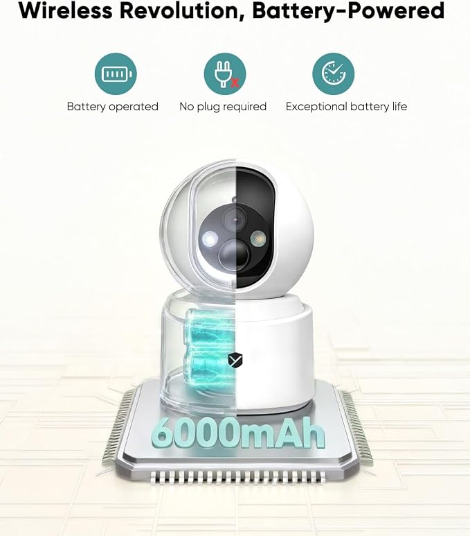 Indoor Camera Wireless, Pet Camera Indoor - Image 2