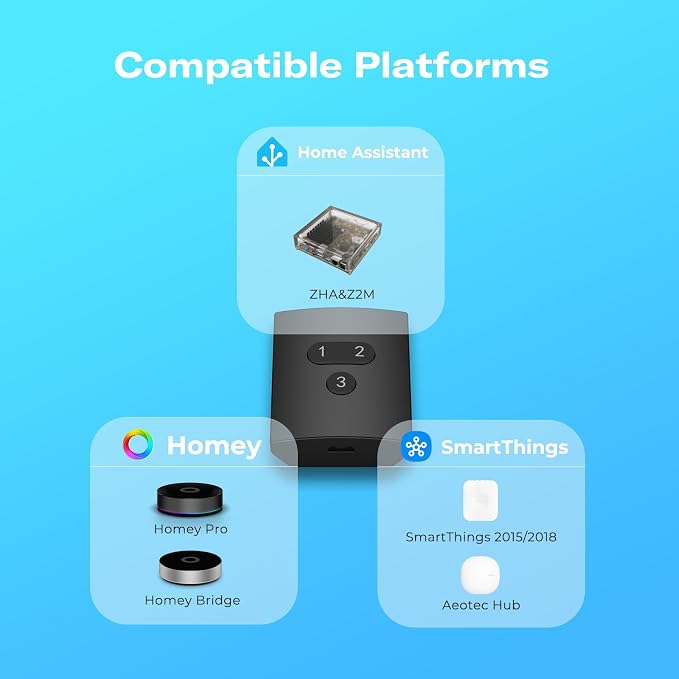 THIRDREALITY Smart Button ZB2, ZigBee Hub Required, 3 Wireless Button, Remote - Image 6