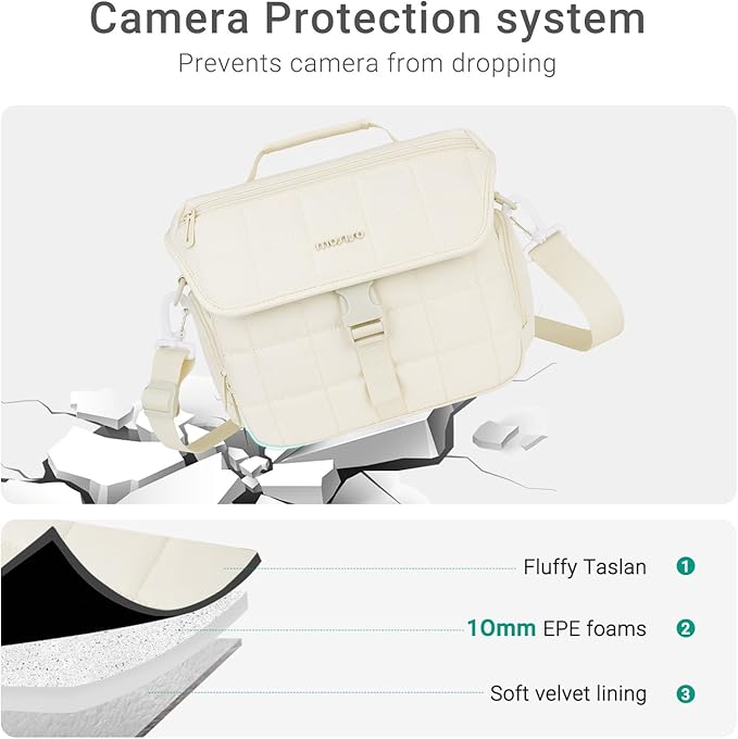 MOSISO Camera Bag for Photographers, Shoulder Photography Bag for - Image 3