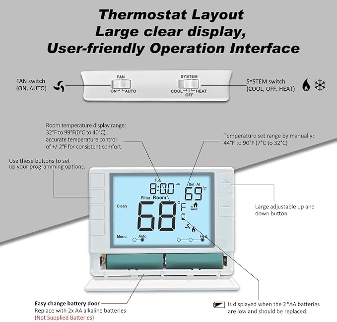 Programmable Thermostat, Thermostat - Image 4