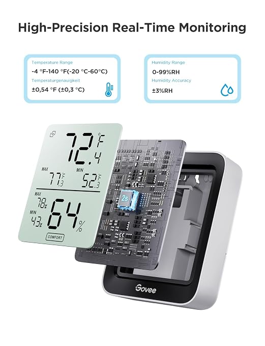 Govee Digital Hygrometer Indoor Thermometer Room H5075, Notification Alerts - Image 4