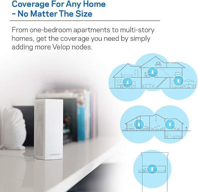 Linksys WHW0301 Velop Intelligent Mesh WiFi Router System: AC2200 Tri-Band - Image 5