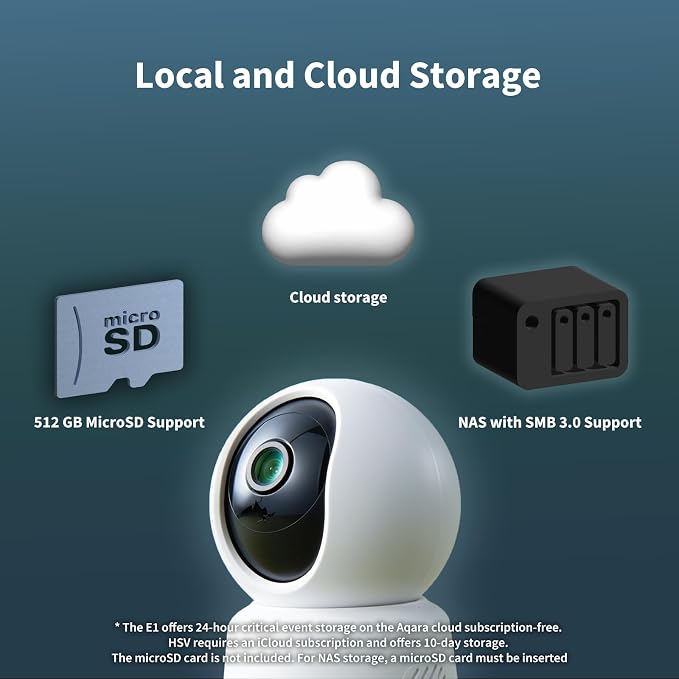 Aqara 2K Indoor Security Camera E1, Pan & Tilt, HomeKit Secure Video Indoor - Image 5