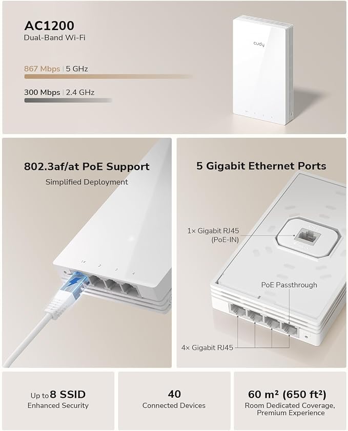 Cudy AP1300 Wall WiFi 5 AC1200 in-wall Gigabit Wireless Access Point, Support - Image 8