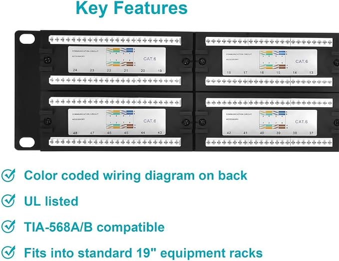 Monoprice Patch Panel - Image 5