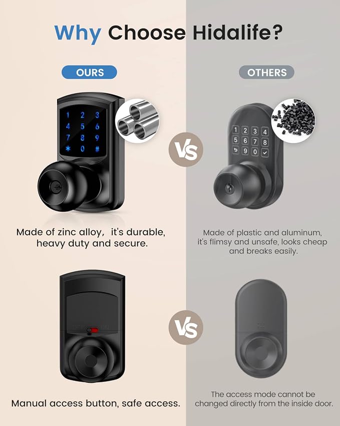 HIDALIFE Keyless Entry Door Lock - Image 5