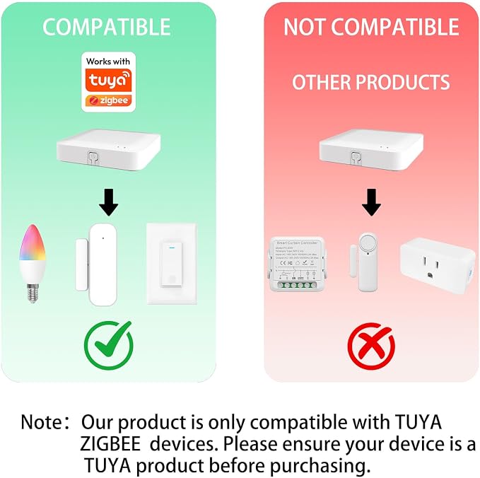 Tuya ZigBee 3.0 Hub/Wireless Gateway, Zigbee Smart Home Bridge Remote Controller - Image 4