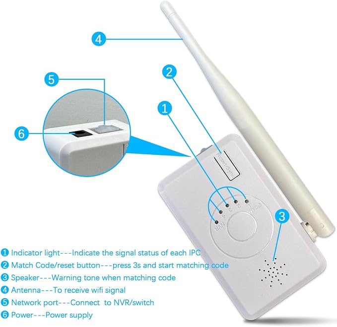 OOSSXX WiFi Range Extender Wi-Fi Booster/Wi-Fi Repeater, - Image 5