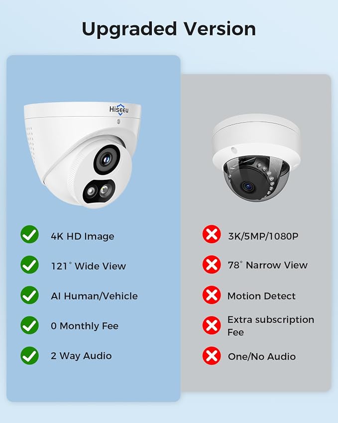 【121°Wide View+4K HD】 Hiseeu 4K Security Camera System, No Monthly Fee - Image 2